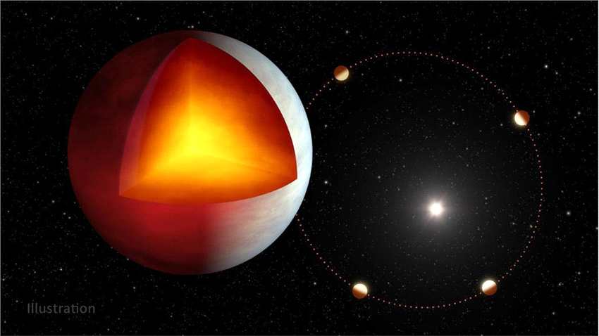热木星为了解太阳系外行星的季节带来新视角