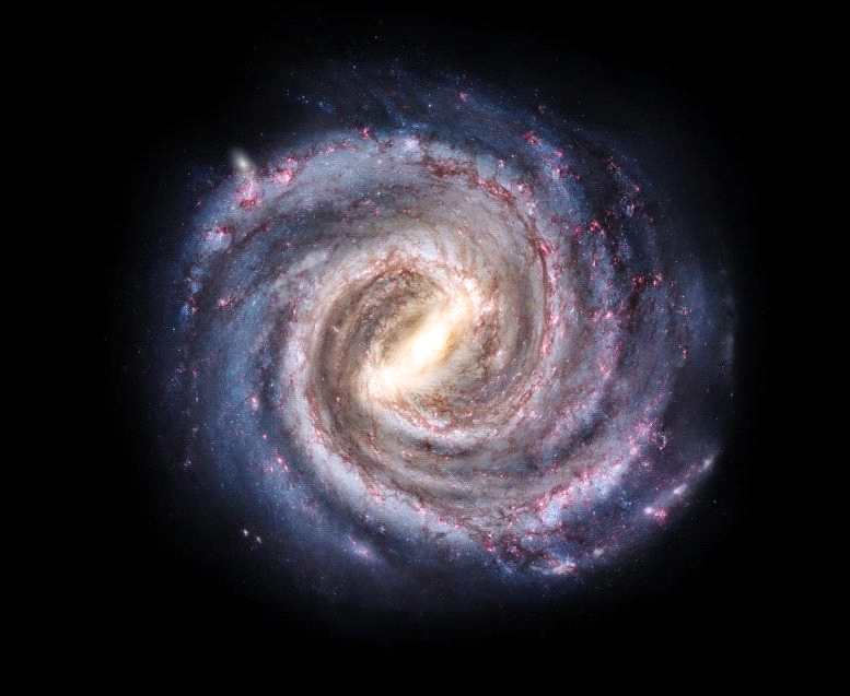 银河系最后一次大碰撞是在大约80-100亿年前与盖亚-恩克拉多斯矮星系的合并