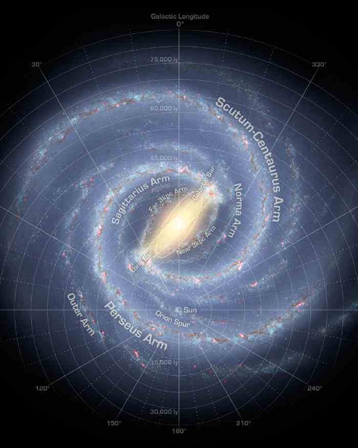 英国皇家月刊：新研究表明银河系质量比之前测量较轻