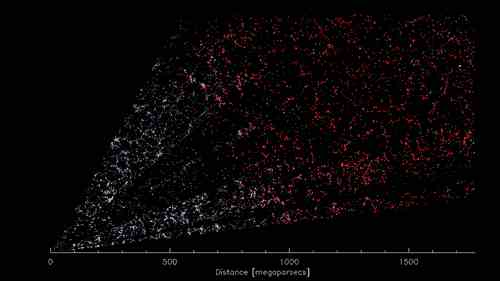 国际合作团队发布有史以来最大、最详尽的宇宙三维天图