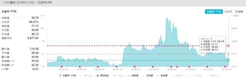 借助“数字经济”的跳板，计算机行业要起飞了 ？