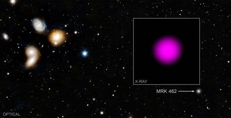 矮星系Mrk 462中发现一个超大质量的黑洞