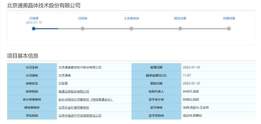 中巨芯、源杰半導(dǎo)體及通美晶體遞交科創(chuàng)板首發(fā)申請(qǐng)獲受理