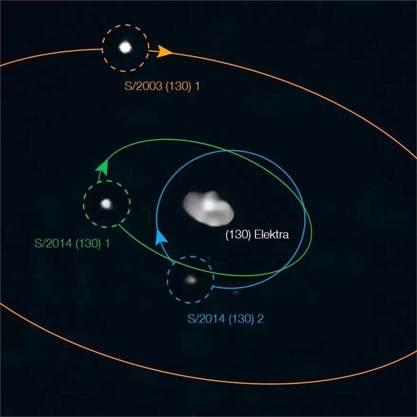 天文学家发现小行星“怂女星”的第3颗卫星