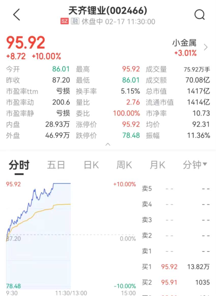 赢家财富网>股票>股市聚焦>正文850_1166竖版 竖屏