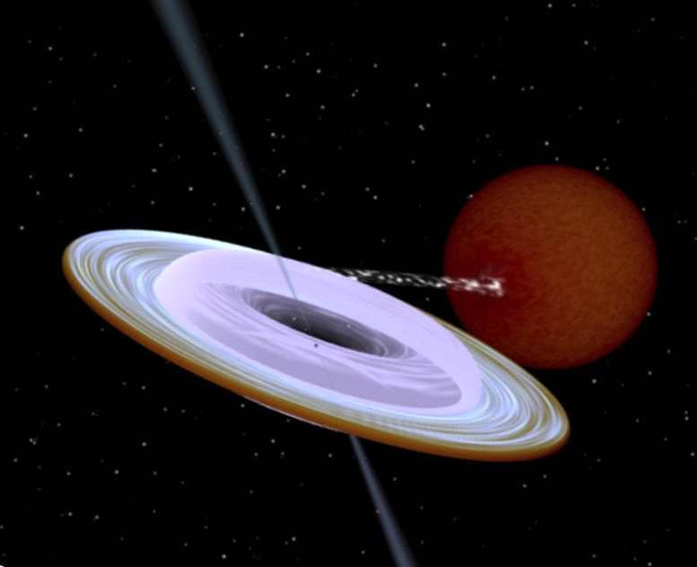双星系统MAXI J1820+070中的黑洞旋转轴相对于恒星轨道轴线倾斜了40多度