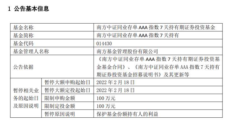 申购上限由1000万下调至100万，同业存单指数基金显着控规模，百亿上限究竟谁追捧？另有百家基金排队申请