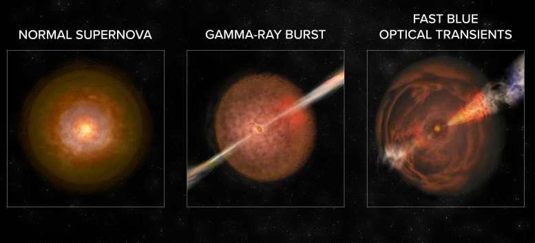 天文学家认为已经观测到黑洞的诞生过程