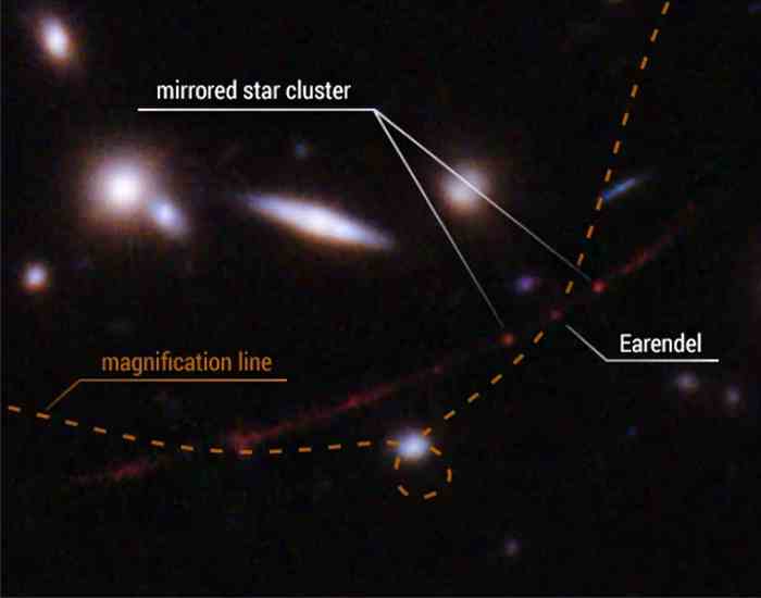 晨星“Earendel”：哈勃望远镜发现迄今为止最遥远恒星WHL0137-LS