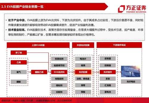 【方正电新】龙头与二线共舞，量与利齐升——胶膜行业深度报告