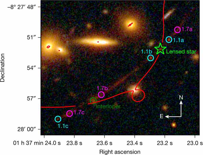 晨星“Earendel”：哈勃望远镜发现迄今为止最遥远恒星WHL0137-LS