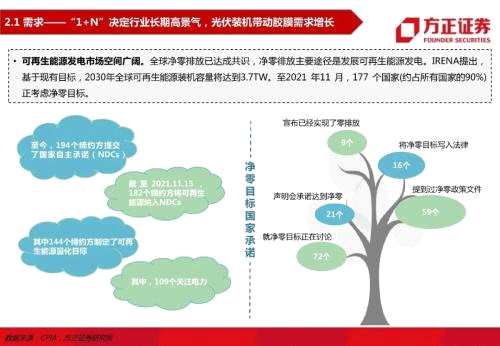 【方正电新】龙头与二线共舞，量与利齐升——胶膜行业深度报告