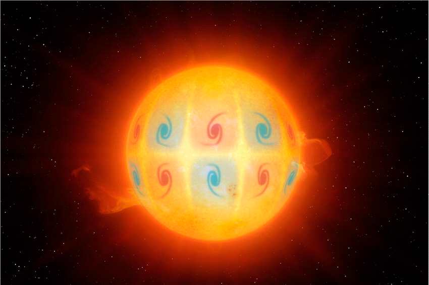 在太阳中发现神秘漩涡状波浪：这些波的速度比理论预测的要快得多