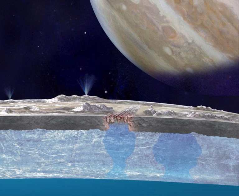 木卫二欧罗巴（Europa）冰壳内的盐水可能将氧气输送到被冰层覆盖的液态水海洋中