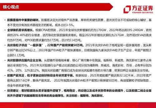 【方正电新】龙头与二线共舞，量与利齐升——胶膜行业深度报告