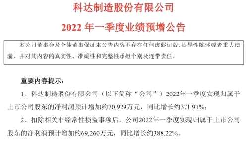 锂盐价格一路飙涨，上游净利最高翻10倍！电池商谋求自救……