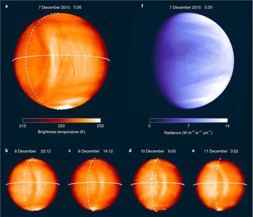 《自然—天文学》：接近潮汐锁定的地球大小行星的大气动力学