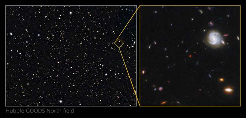 哈勃太空望远镜捕捉到来自宇宙黎明的超大质量黑洞GNz7q 大爆炸后7.5亿年就已诞生