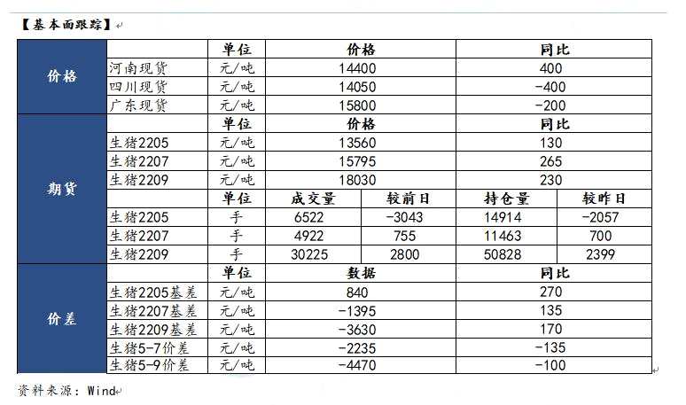 国泰君安期货-镍-4月25日