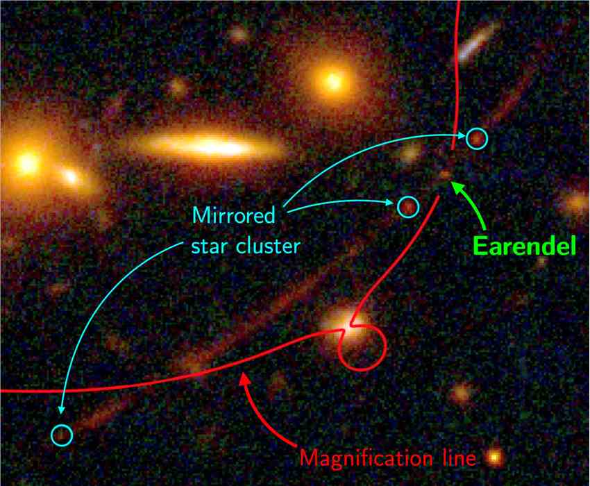 哈勃太空望远镜观测到最遥远的恒星WHL0137-LS(Earendel)