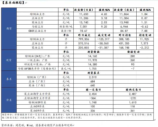 點(diǎn)擊看大圖