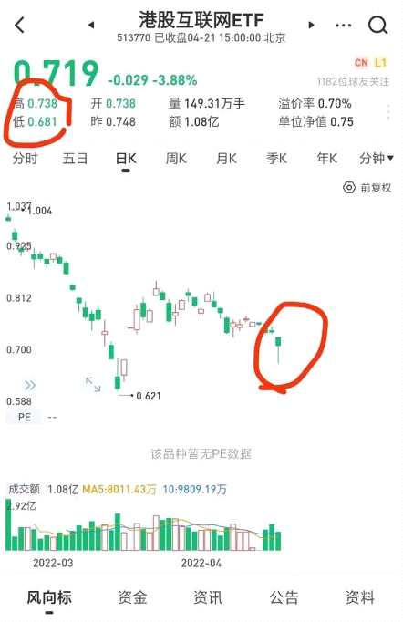 圖源：社交平臺