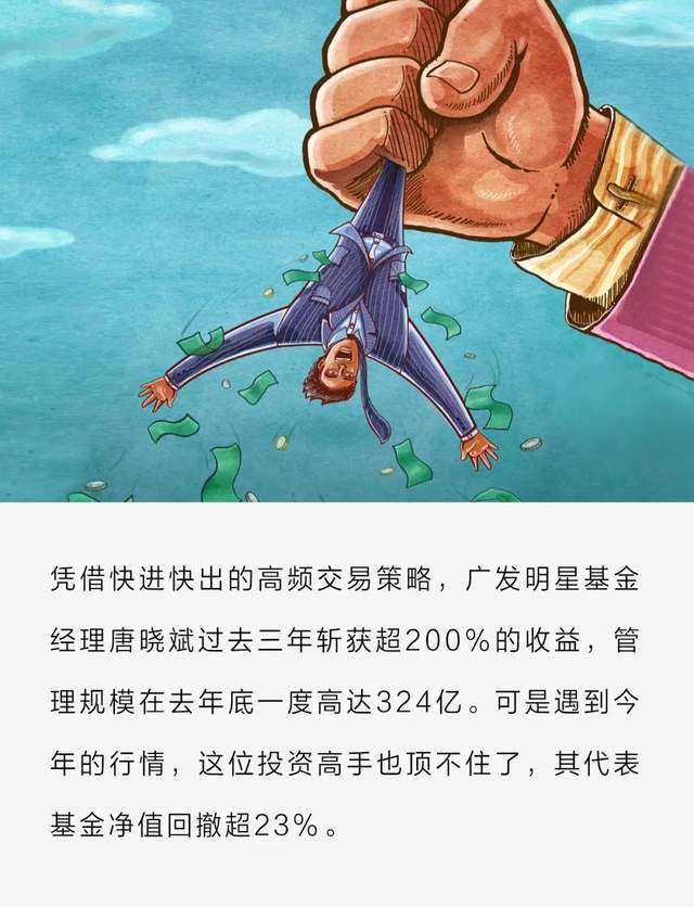 300亿明星基金经理也没顶住