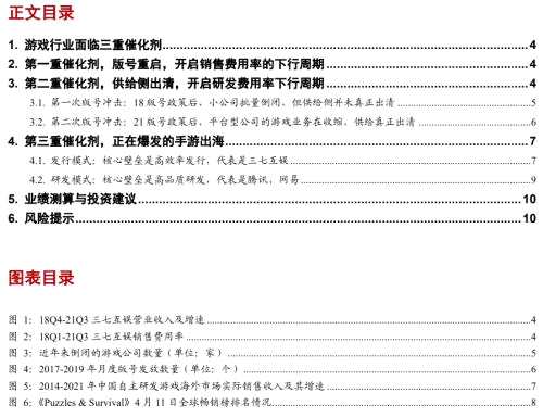 【浙商互聯(lián)網(wǎng)】行業(yè)深度:游戲行業(yè)的三重催化劑