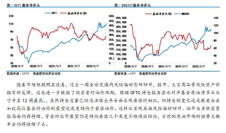 海通期貨-原油-5月30日