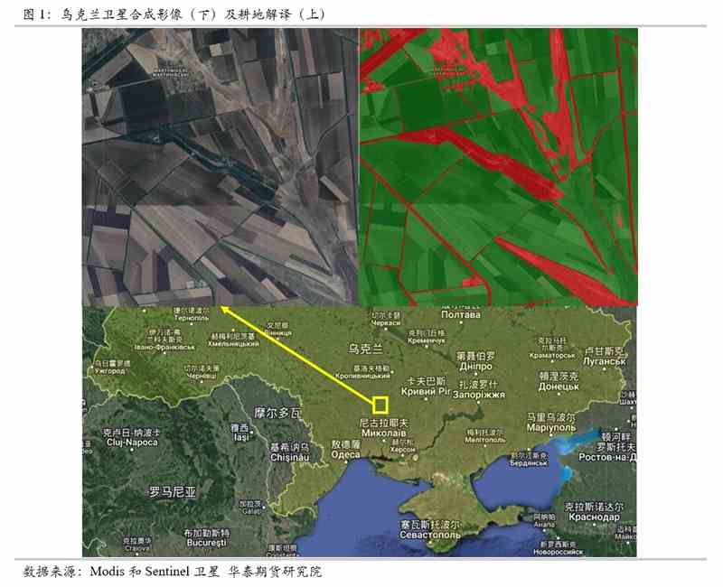 华泰期货邓绍瑞：乌克兰春耕卫星遥感监测