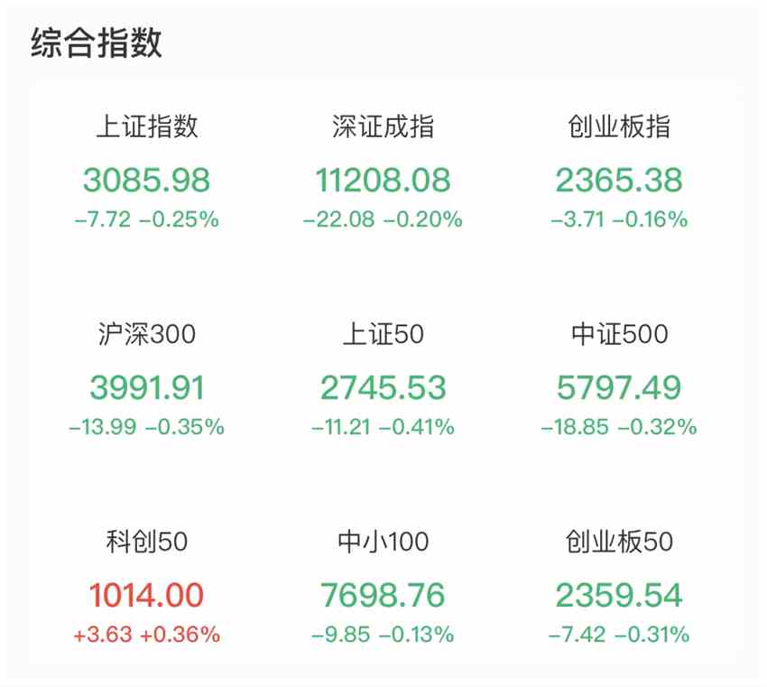 民航局回应“3·21”东航事故相关报道！龙头股六连板，3.4万亿板块再掀涨停潮！这只股票盘中封单金额超总市值