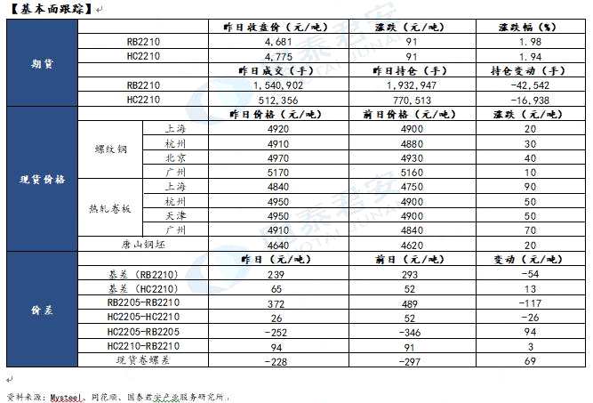 點(diǎn)擊看大圖