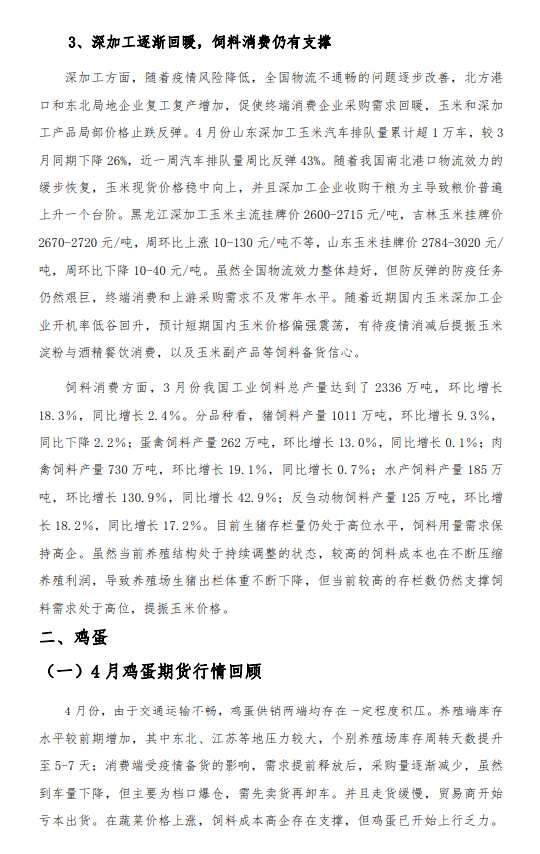 點(diǎn)擊看大圖 大有期貨-生豬-5月6日