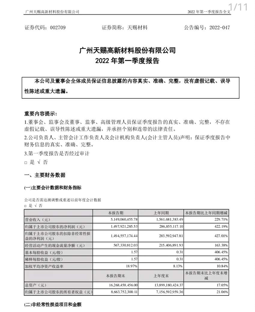 電解液“一哥”出手！斥巨資加碼鋰電池材料，寧德時代、LG、比亞迪都是大客戶