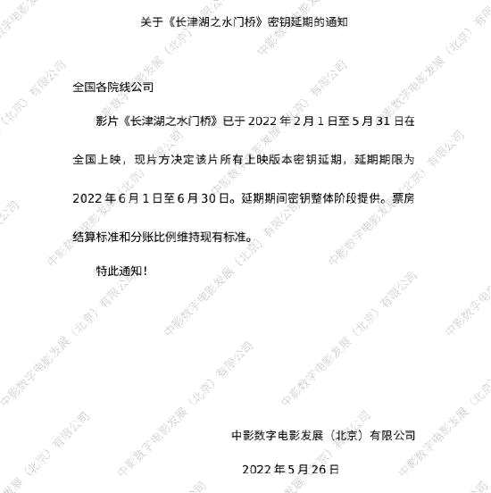 片子 《长津湖之水门桥》宣布密钥延期至6月30日