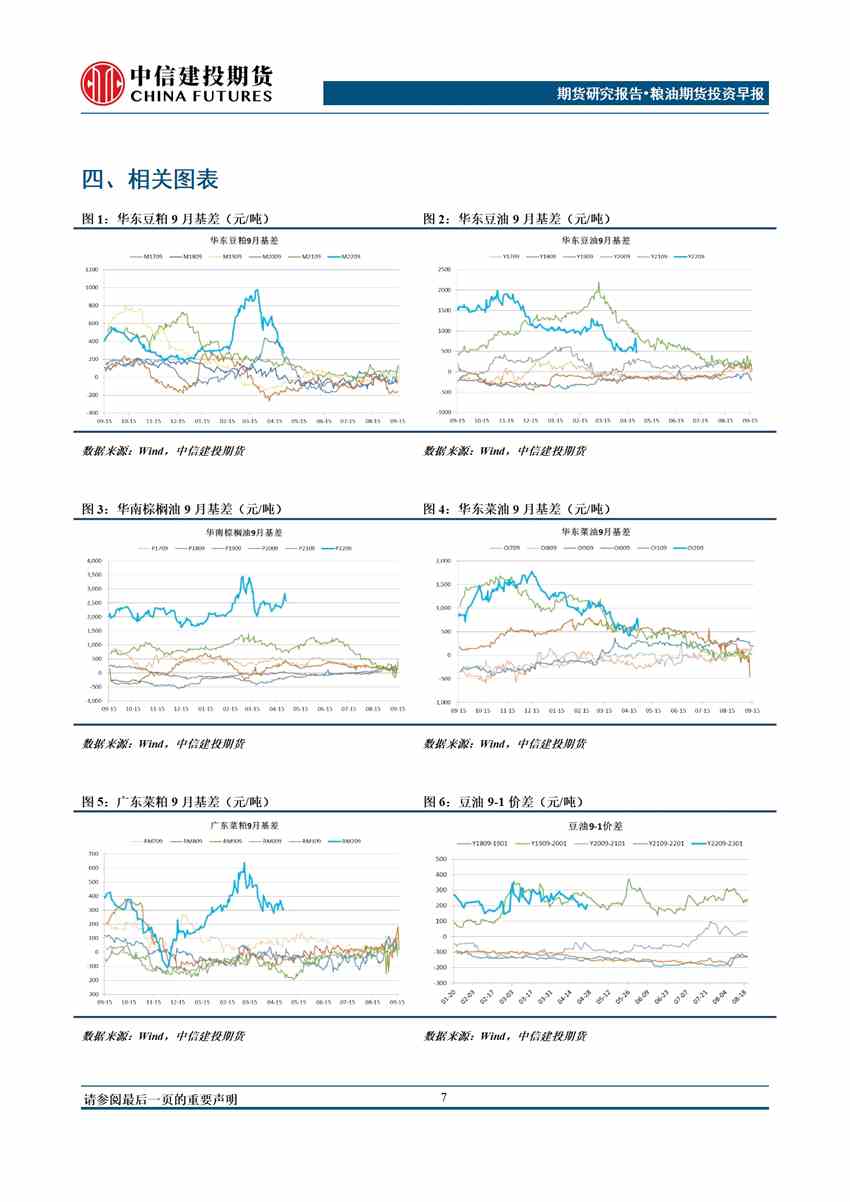 點(diǎn)擊看大圖 中信建投期貨-鎳-5月9日