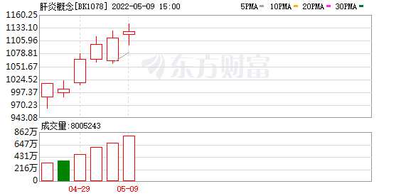 K图 BK1078_0