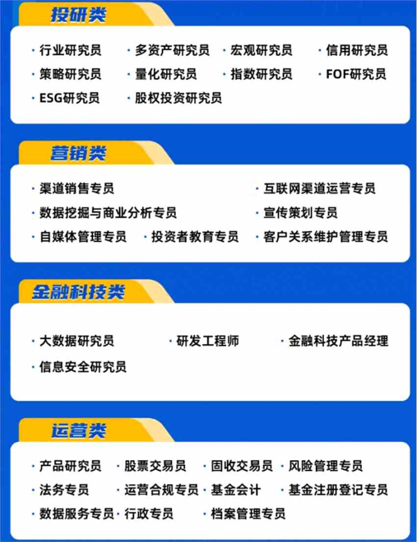 公募巨頭明年校招現(xiàn)已搶跑！招聘考題大揭秘，這類人才最炙手可熱！
