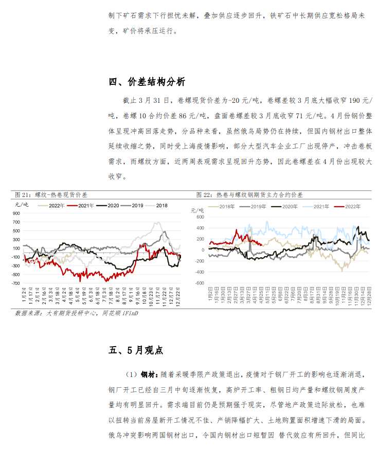 點擊看大圖 大有期貨-鋼材-5月6日