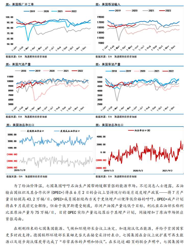 海通期貨-原油-5月30日