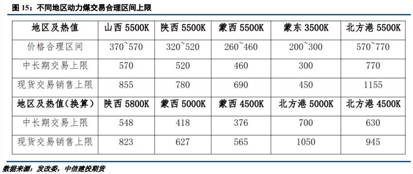 如何辯證看待當(dāng)前鋁價(jià)走勢