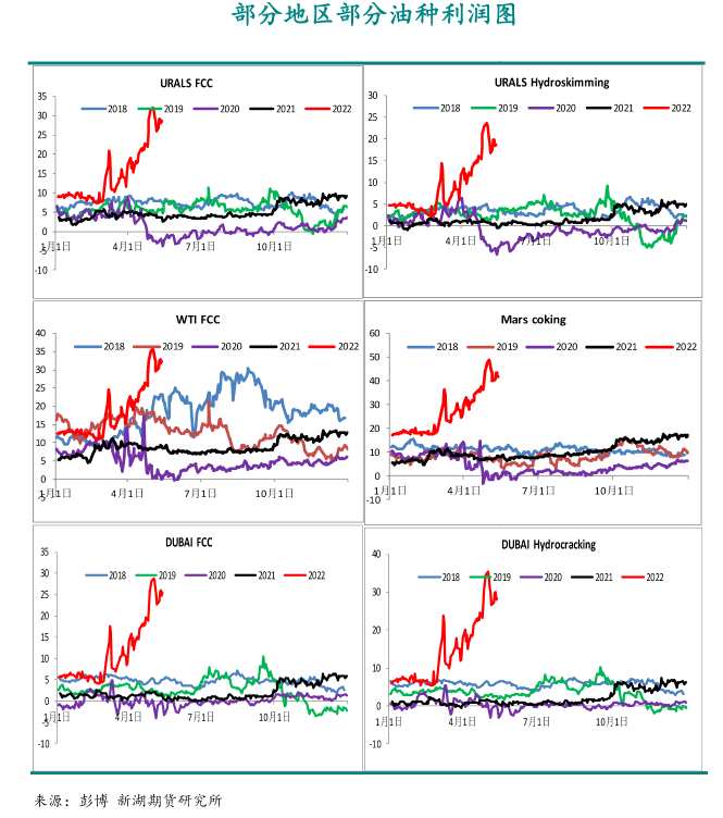 浙商期貨-原油-5月17日