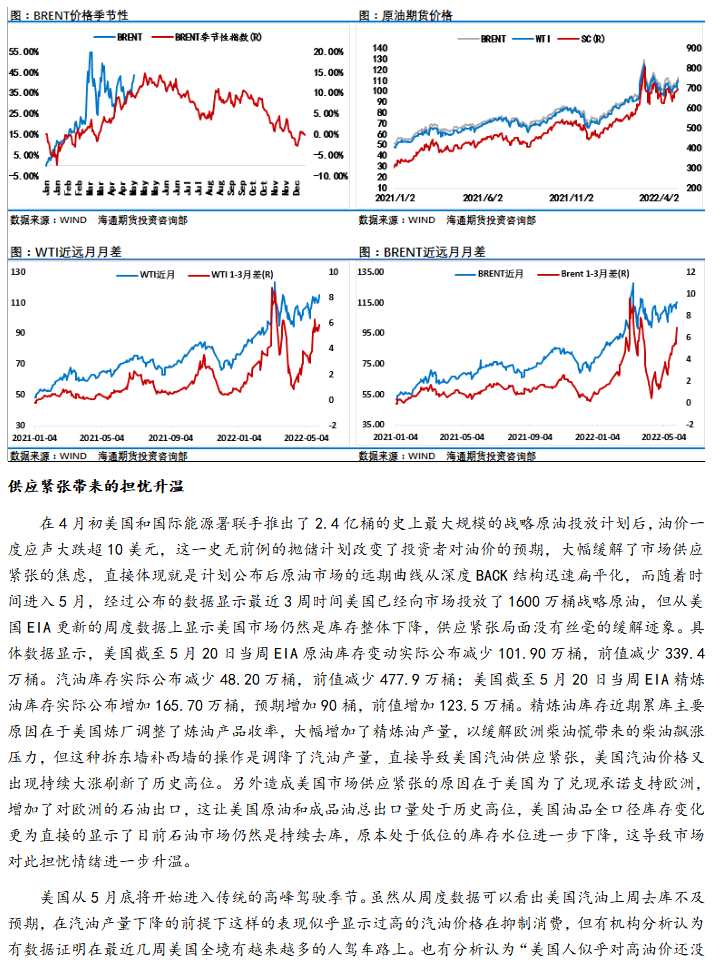 海通期貨-原油-5月30日