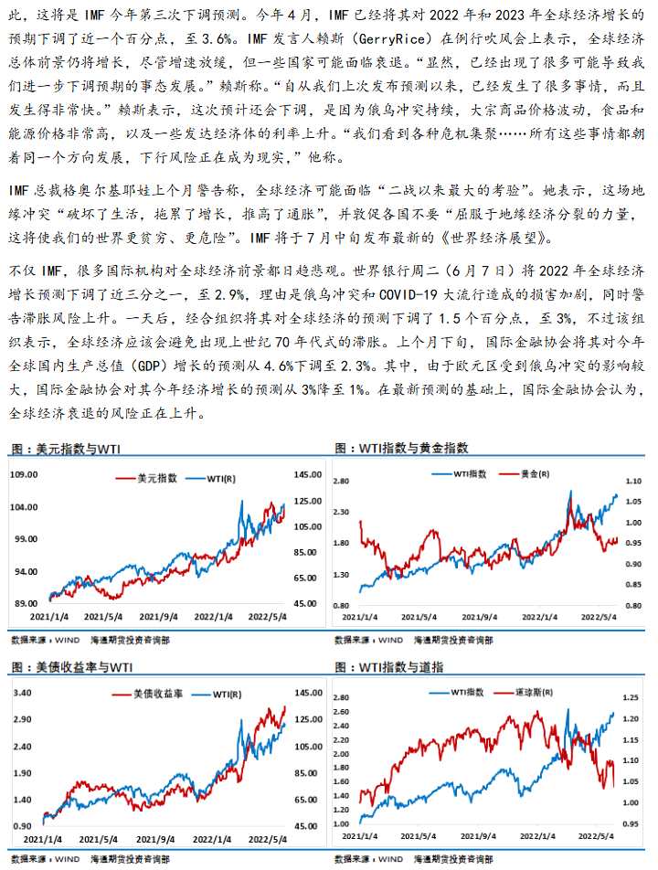 海通期貨-原油-6月13日