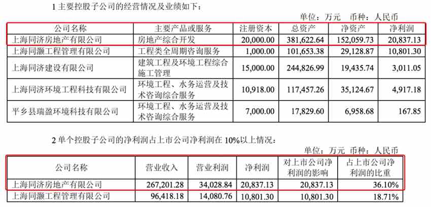 董事會(huì)換屆 控制權(quán)之爭(zhēng)“大戲”又要上演？