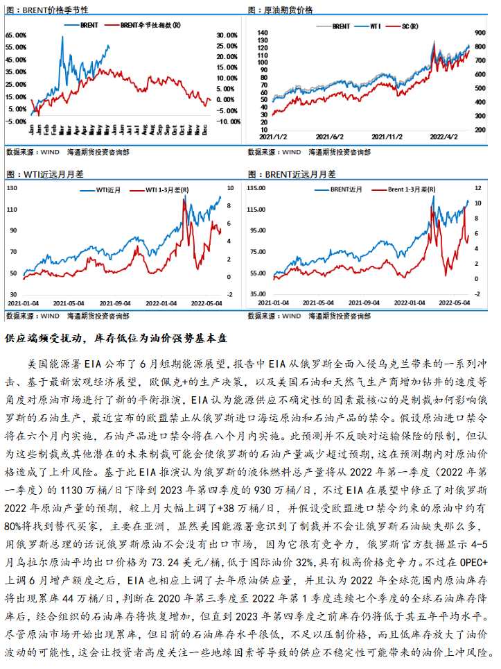 海通期貨-原油-6月13日