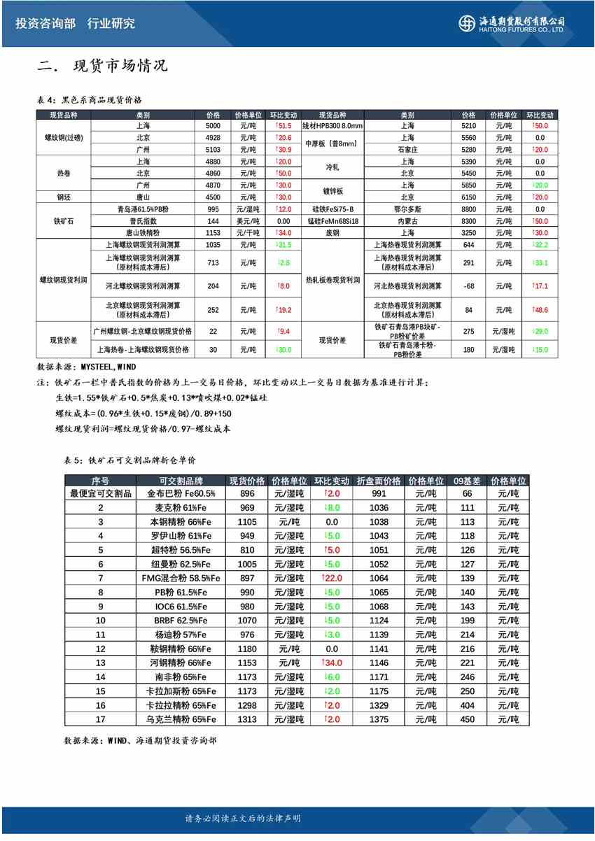 點(diǎn)擊看大圖 海通期貨-鋼材-6月7日
