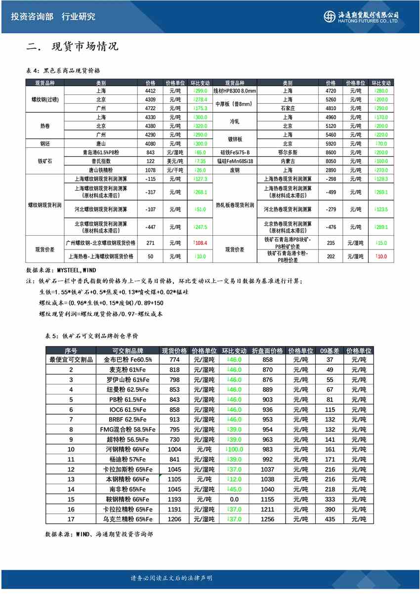 點(diǎn)擊看大圖 海通期貨-鋼材-6月21日