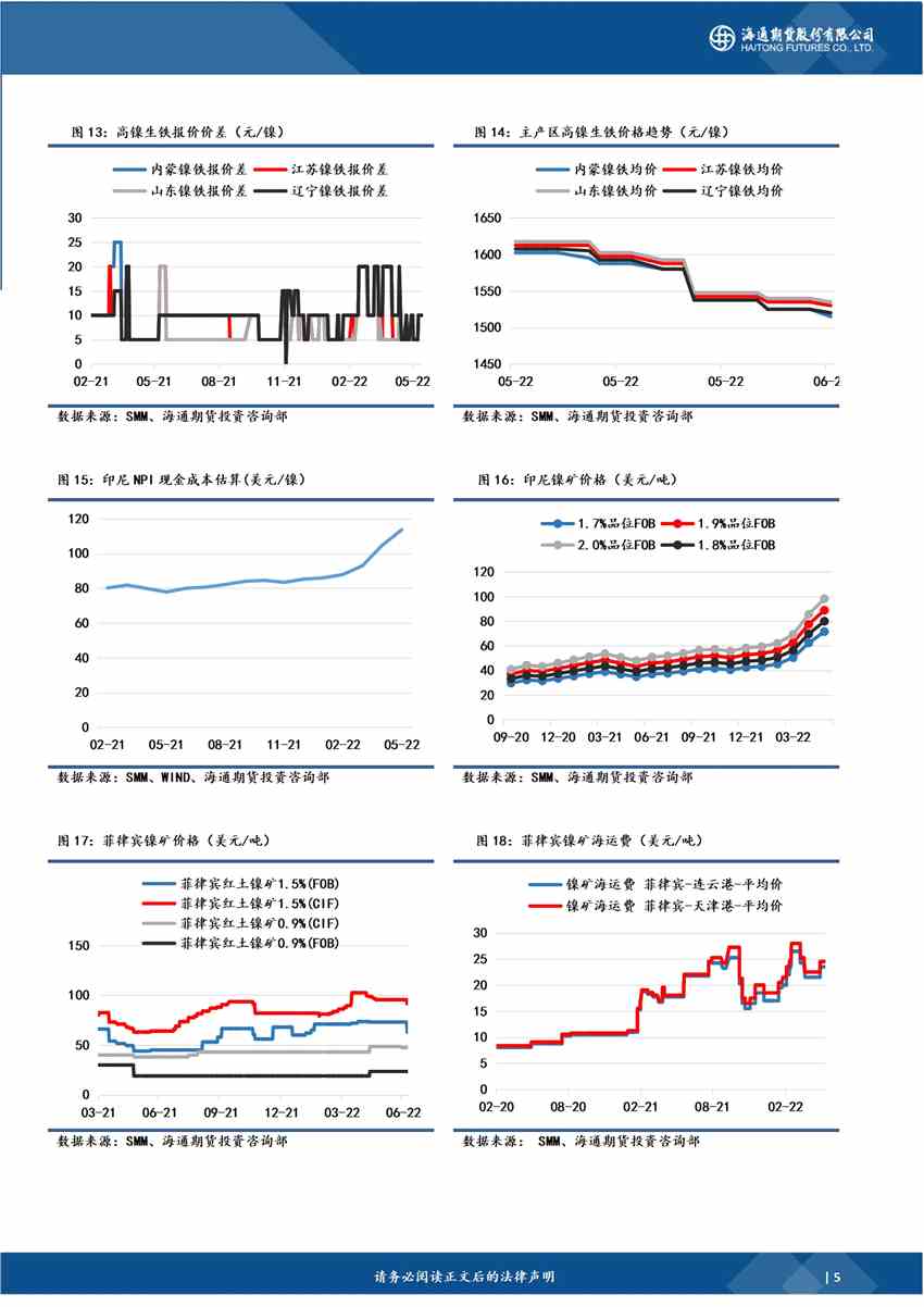 海通期貨-鎳-6月9日