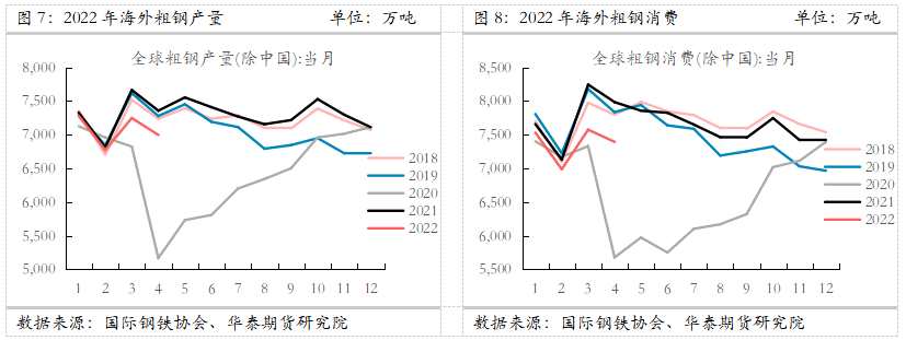 華泰期貨：供給連續(xù)收縮 鐵礦前景依然樂觀